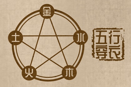 万年历搬家黄道吉日_万年历 宜忌_年万年历